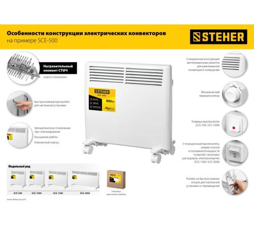 STEHER Е серия 1 кВт, электрический конвектор (SCE-1000)