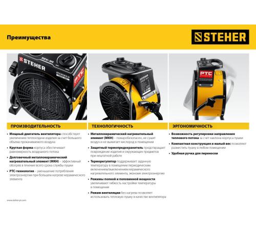 STEHER 3 кВт, электрическая тепловая пушка (SEK-5R)