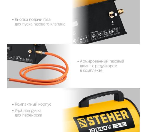 STEHER 18 кВт, газовая тепловая пушка (SG-25)