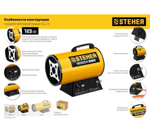 STEHER 18 кВт, газовая тепловая пушка (SG-25)