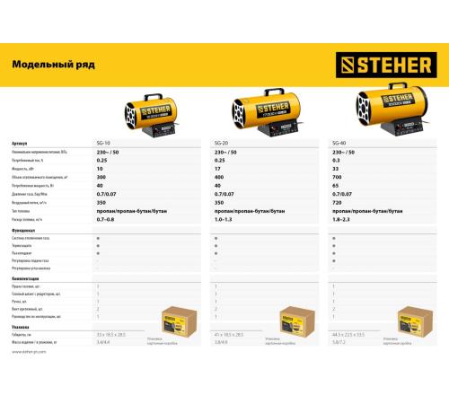 STEHER 33 кВт, газовая тепловая пушка (SG-40)