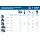 ЗУБР 530 л/мин, 100 л, 3000 Вт, ременной масляный компрессор, Профессионал (КПМ-530-100)