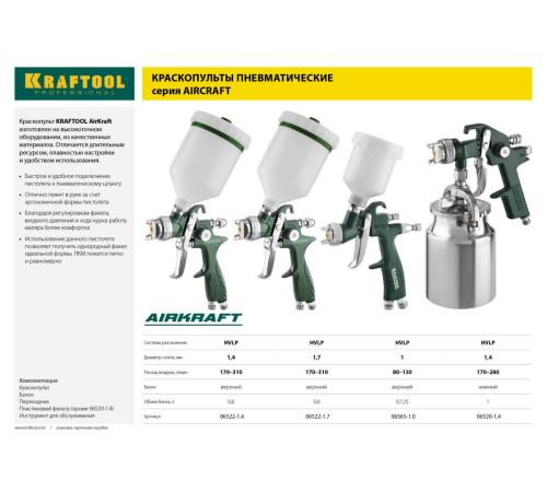 KRAFTOOL AirKraft, HVLP, 1.4 мм, пневматический краскопульт с верхним бачком (06522-1.4)
