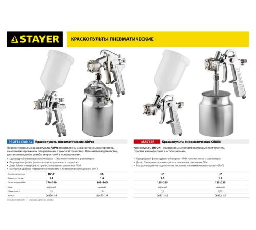 STAYER AirPro S, EA 1.4 мм, пневматический краскопульт с нижним бачком, Professional (06477-1.4)