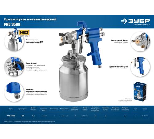 ЗУБР PRO 350N, 1.8 мм, пневматический краскопульт с нижним бачком, Профессионал (06451-1.8)
