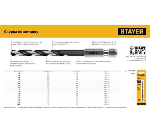 STAYER НЕХ-1/4″, d 9.0 х 125 мм, сверло по металлу для винтовёртов и шуруповертов IMPACT READY (29603-9)