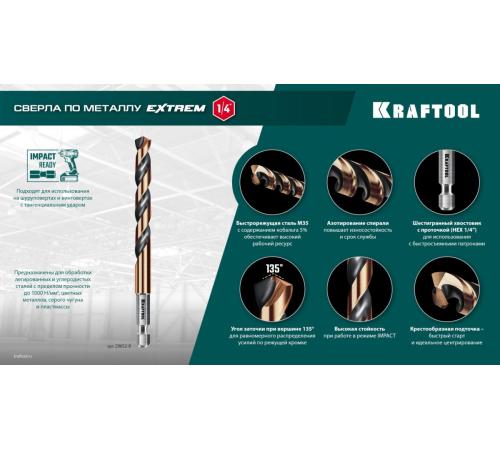 KRAFTOOL НЕХ-1/4″, d 10.0 х 133 мм, сверло по металлу для винтовёртов и шуруповертов IMPACT READY (29652-10)