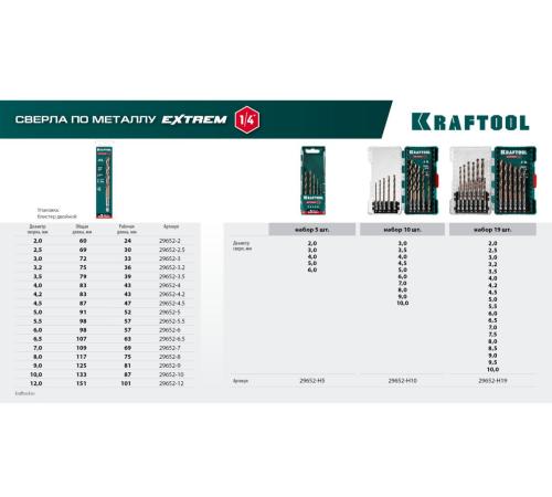 KRAFTOOL НЕХ-1/4″, 10 шт, набор сверл по металлу для винтовёртов и шуруповертов IMPACT READY (29652-H10)