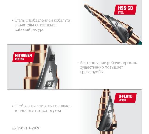 KRAFTOOL COBALT 4-20мм, 9 ступеней, азотирование, винтовая спираль, сверло ступенчатое(29691-4-20-9)