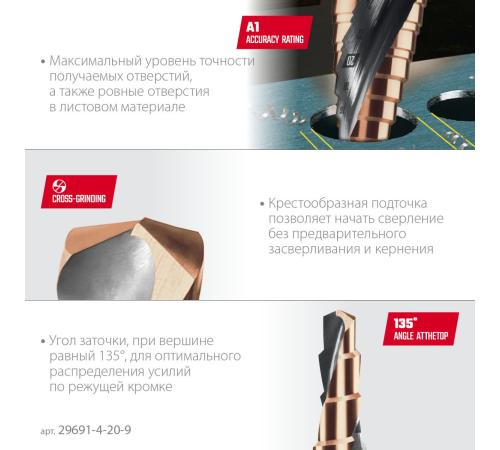 KRAFTOOL COBALT 4-20мм, 9 ступеней, азотирование, винтовая спираль, сверло ступенчатое(29691-4-20-9)