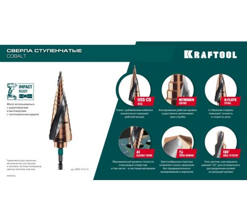 KRAFTOOL COBALT 4-20мм, 9 ступеней, азотирование, винтовая спираль, сверло ступенчатое(29691-4-20-9)