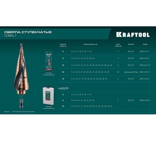 KRAFTOOL COBALT 4-20мм, 9 ступеней, азотирование, винтовая спираль, сверло ступенчатое(29691-4-20-9)