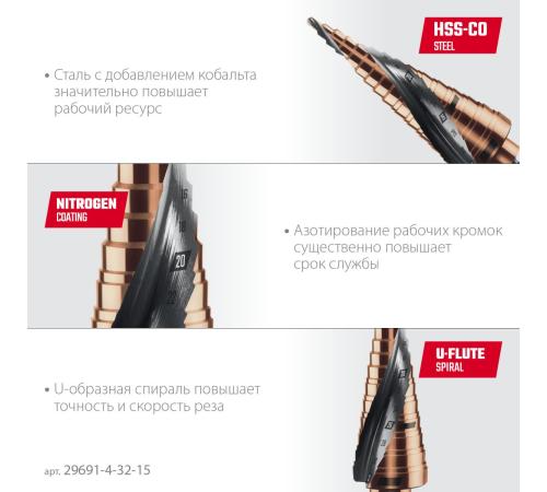 KRAFTOOL COBALT 4-32мм, 15 ступеней, азотирование, винтовая спираль, сверло ступенчатое(29691-4-32-15)