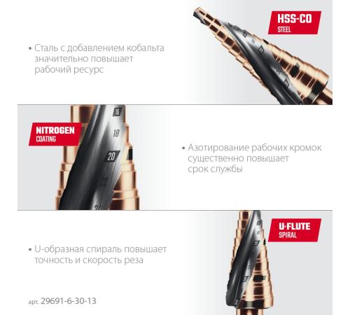 KRAFTOOL COBALT 6-30мм, 13 ступеней, азотирование, винтовая спираль, сверло ступенчатое(29691-6-30-13)