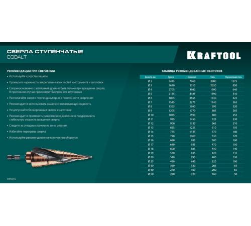 KRAFTOOL COBALT 6-30мм, 13 ступеней, азотирование, винтовая спираль, сверло ступенчатое(29691-6-30-13)
