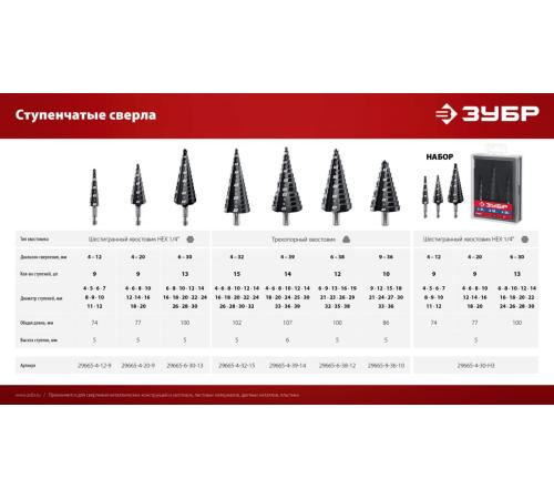 ЗУБР 3 шт., 4-30мм, набор сверл ступенчатых(29665-4-30-H3)