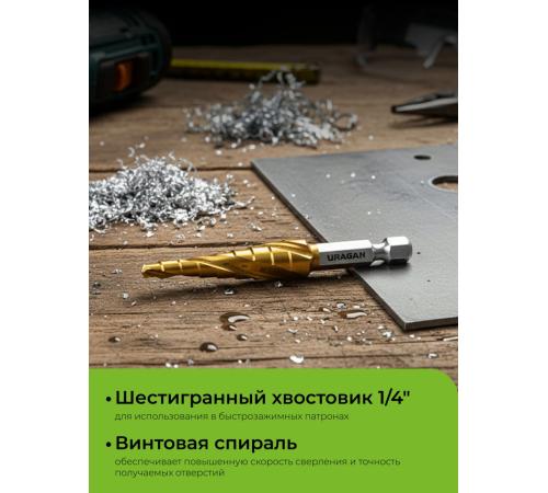 URAGAN 4-12мм, 9 ступеней, винтовая спираль, сверло ступенчатое(29658-4-12-9)
