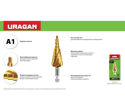 URAGAN 6-38мм, 12 ступеней, винтовая спираль, сверло ступенчатое (29658-6-38-12)