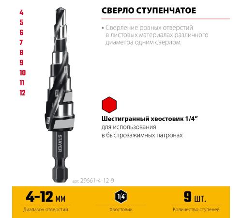 STAYER Pro-Max 4-12мм, 9 ступеней, винтовая спираль, сверло ступенчатое (29661-4-12-9)