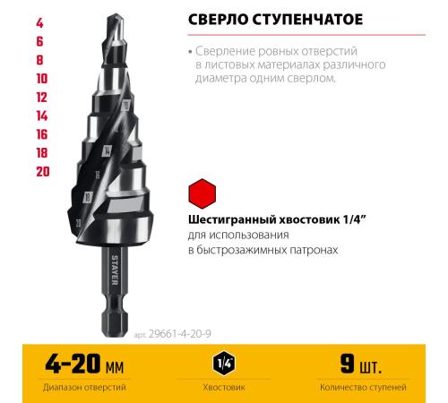 STAYER Pro-Max 4-20мм, 9 ступеней, винтовая спираль, сверло ступенчатое (29661-4-20-9)