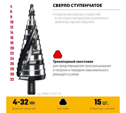 STAYER Pro-Max 4-32мм, 15 ступеней, винтовая спираль, сверло ступенчатое (29661-4-32-15)