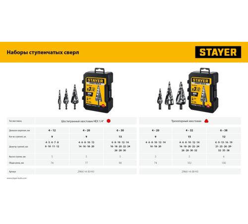 STAYER Pro-Max 3 шт, 4-38мм, винтовая спираль, набор сверл ступенчатых (29661-4-38-H3)