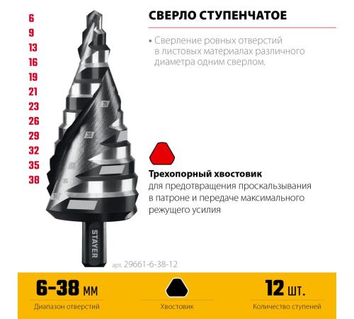 STAYER Pro-Max 6-38мм, 12 ступеней, винтовая спираль, сверло ступенчатое (29661-6-38-12)