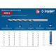 ЗУБР ПРОФ-А, 3.0 х 100 мм, сталь Р6М5, класс А, удлиненное сверло по металлу, Профессионал (29624-3)