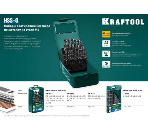 KRAFTOOL HSS-G, 25 шт, (1-13 мм), сталь P6M5, набор сверл по металлу (29651-H25)