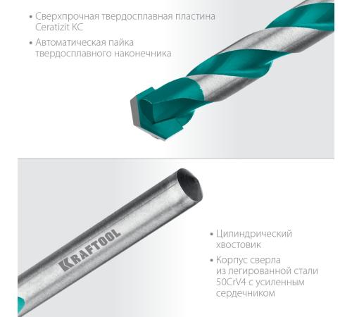 KRAFTOOL Keramo, 8 х 120 мм, тв.сплав КС, сверло по керамограниту (29175-120-8)