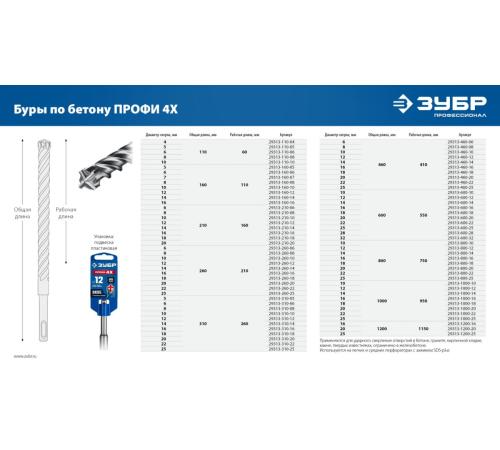 ЗУБР ПРОФИ-4Х 10x210 мм, SDS-plus бур (29313-210-10)