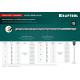 KRAFTOOL Ceratizit Carbide, 6 х 160 мм, SDS-plus бур (29320-160-06)