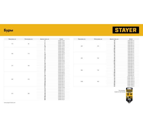 STAYER HERCULES-4Х 14x260 мм, SDS-plus бур (29290-260-14)