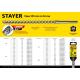 STAYER Hercules-4Х, 22 x 880/1000 мм, SDS-max бур, Professional (29370-880-22)