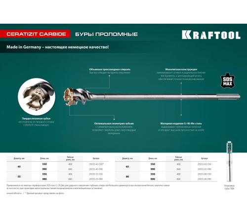 KRAFTOOL d 55 х 890/990 мм, SDS-max проломной бур (29355-55-990)