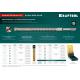 KRAFTOOL Zentro, 6 x 260 мм, SDS-plus бур (29310-260-06)