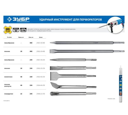 ЗУБР БУРАН, 40 x 250 мм, SDS-Plus, плоское зубило, Профессионал (29364-40-250)