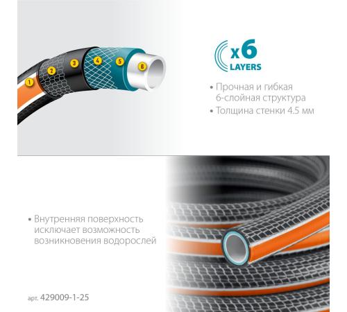 GRINDA ULTRA 6, 1″, 25 м, 20 атм, шестислойный, двойное армирование, поливочный шланг, PROLine (429009-1-25)