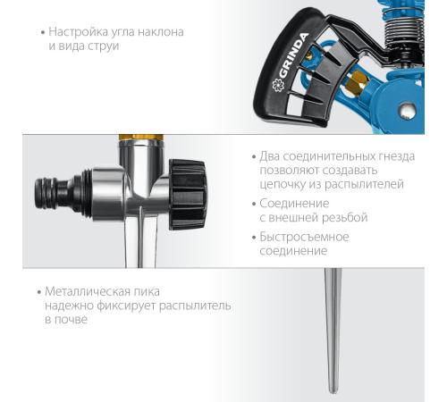 GRINDA RI-2, с адаптером, металлический, на пике, импульсный распылитель, PROLine (429311)