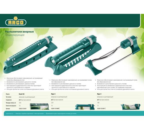 RACO Excel-301, 18 форсунок, веерный распылитель (4260-55/691)