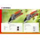 GRINDA G-22, 200 мм, с двухкомпонентными рукоятками, плоскостной секатор (423122)