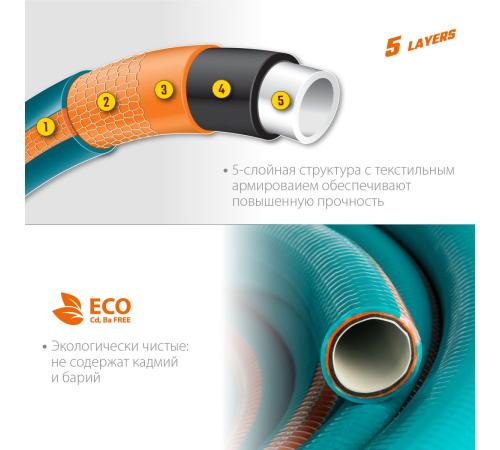 GRINDA EXPERT 5, 3/4″, 15 м, 30 атм, пятислойный, плетёное армирование, поливочный шланг, PROLine (429007-3/4-15)