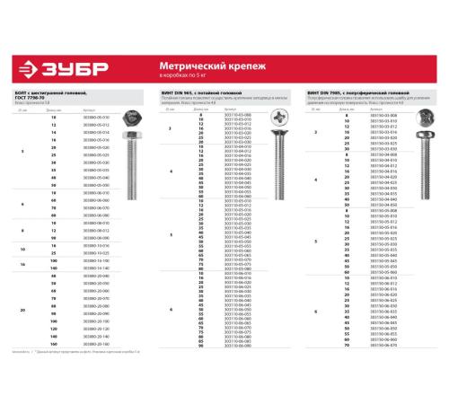 ЗУБР DIN 7985, кл. пр. 4.8, M4 х 25 мм, цинк, 5 кг, винт с полусферической головкой (303150-04-025)