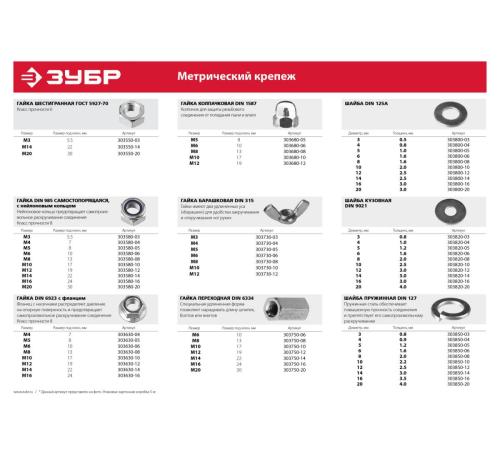 ЗУБР ГОСТ ISO 4032-2014, кл. пр. 6, M14, цинк, 5 кг, шестигранная гайка (303550-14)