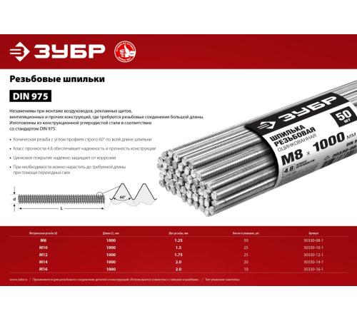 ЗУБР DIN 975, кл. пр. 4.8, М12 х 1000 мм, цинк, 25 шт, резьбовая шпилька (30330-12-1)