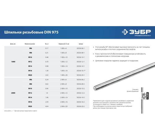 ЗУБР DIN 975, кл. пр. 6.8, М16 x 1000 мм, резьбовая шпилька, 1 шт, Профессионал (30336-16-1)
