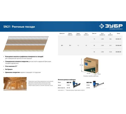 ЗУБР SN21 90 х 3.1 мм, реечные гвозди рифленые оцинкованные, 2010 шт(305396-90)