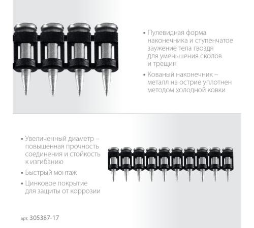 ЗУБР CN усиленные 17 х 3.05 мм, гвозди по бетону оцинкованные, 1000 шт (305387-17)