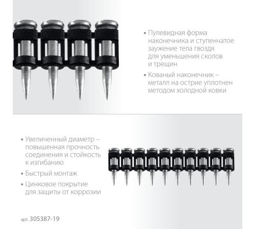 ЗУБР CN усиленные 19 х 3.05 мм, гвозди по бетону оцинкованные, 1000 шт (305387-19)