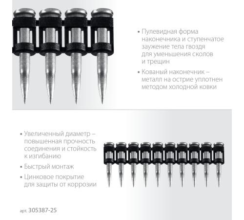 ЗУБР CN усиленные 25 х 3.05 мм, гвозди по бетону оцинкованные, 1000 шт (305387-25)